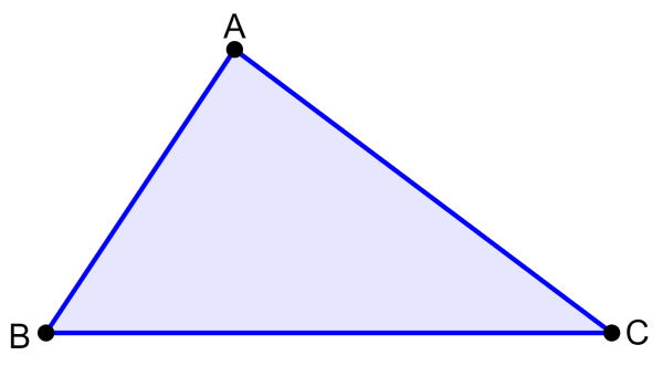 triangle for the triangle inequality
