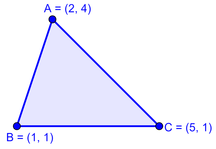 circumcenter of a triangle example 1