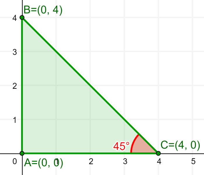 circumcenter of a triangle example 3