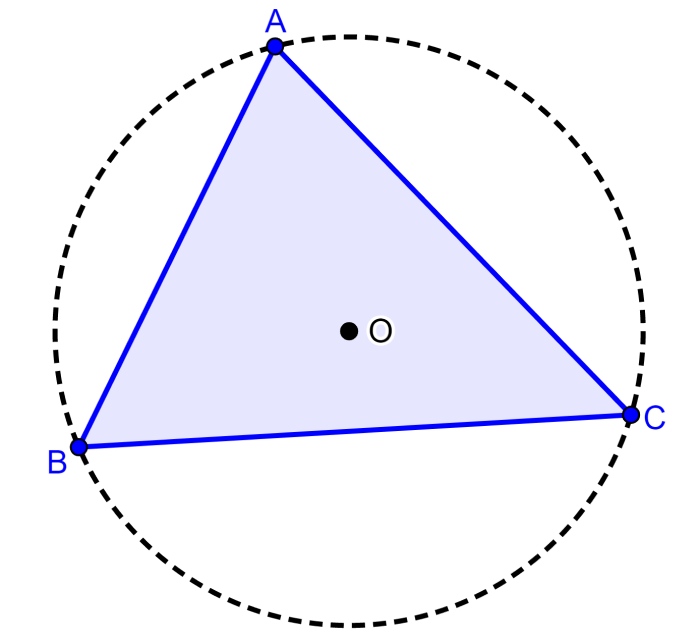 circumcenter of a triangle with a circumscribed circle