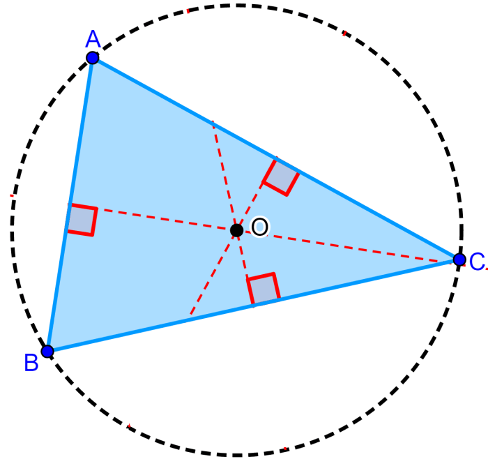 circumcenter of an acute triangle