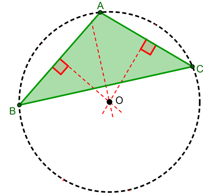 circumcenter of an obtuse triangle