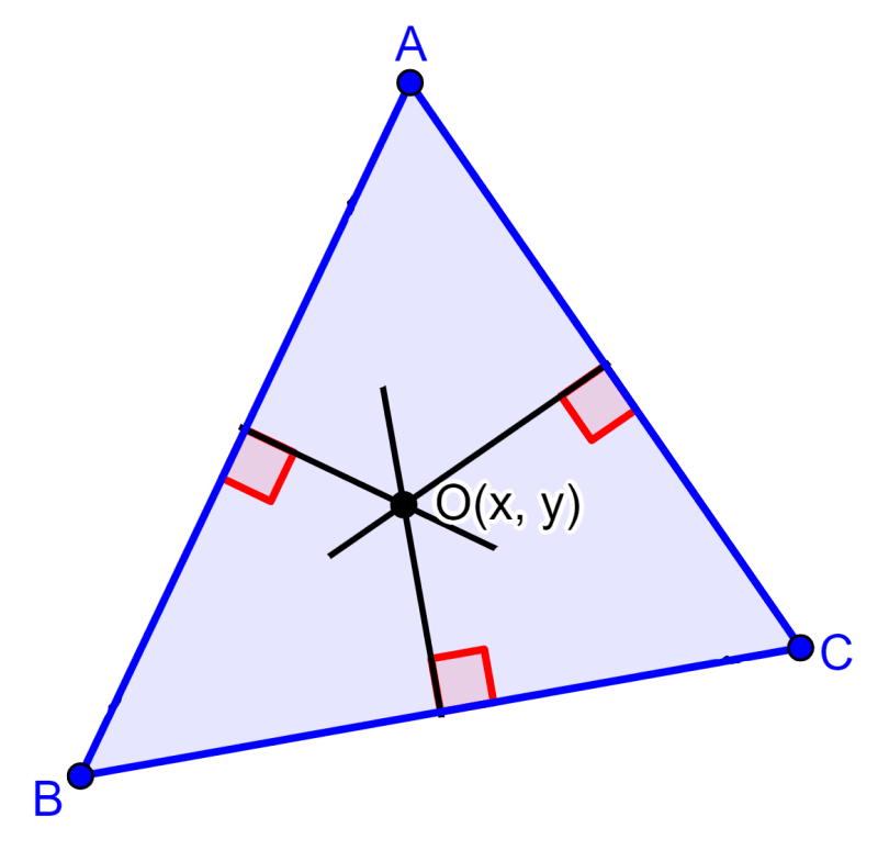 circumcenter of a triangle