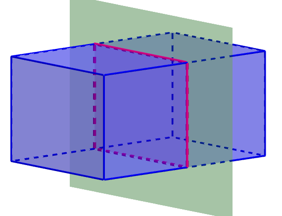 cross section of a rectangular prism