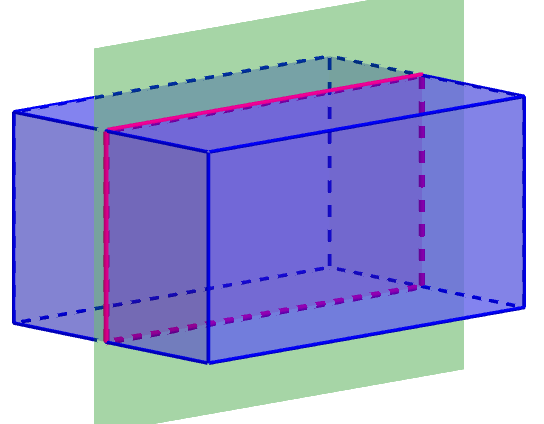 cross section of a rectangular prism2
