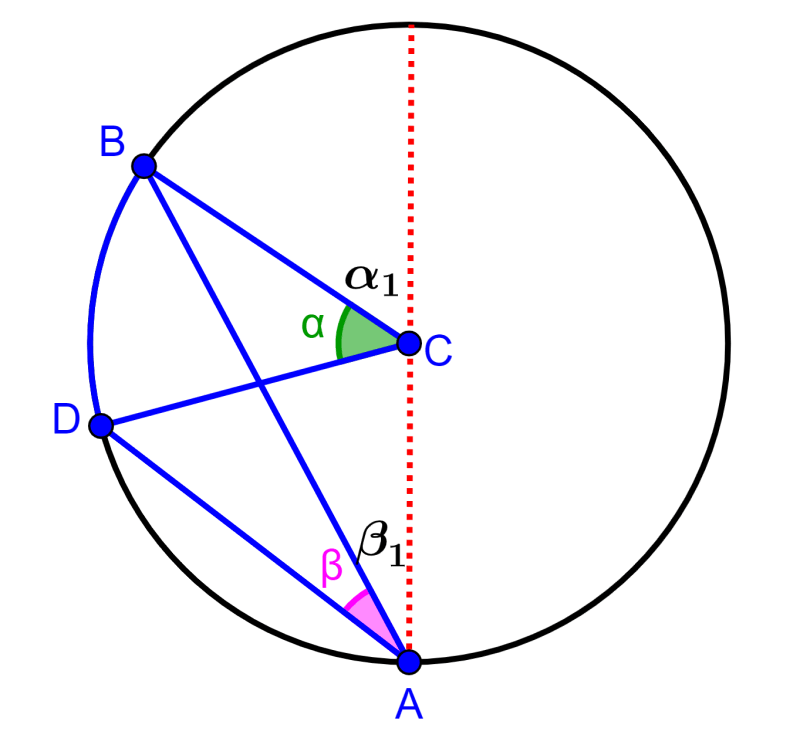 diagram to prove the third case of inscribed angles