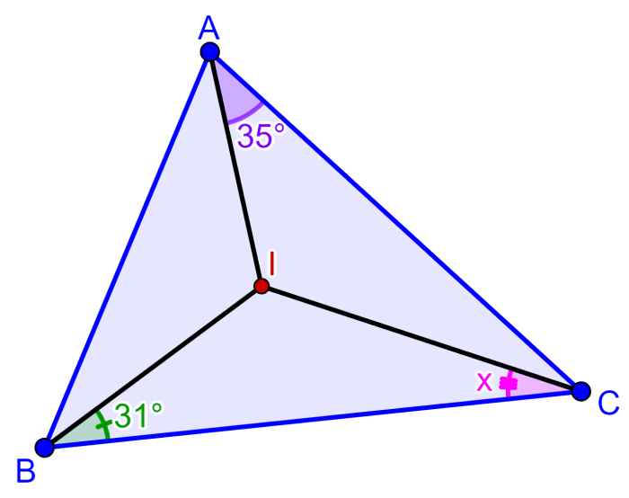 example 1 of incenter of a triangle