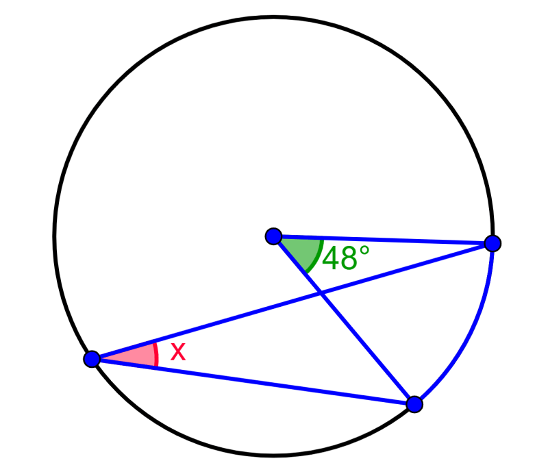 example 3 of inscribed angles theorem