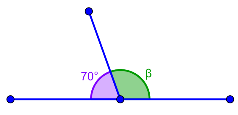 example of suplementary adyacent angles