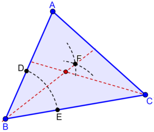 find the incenter of a triangle graphically