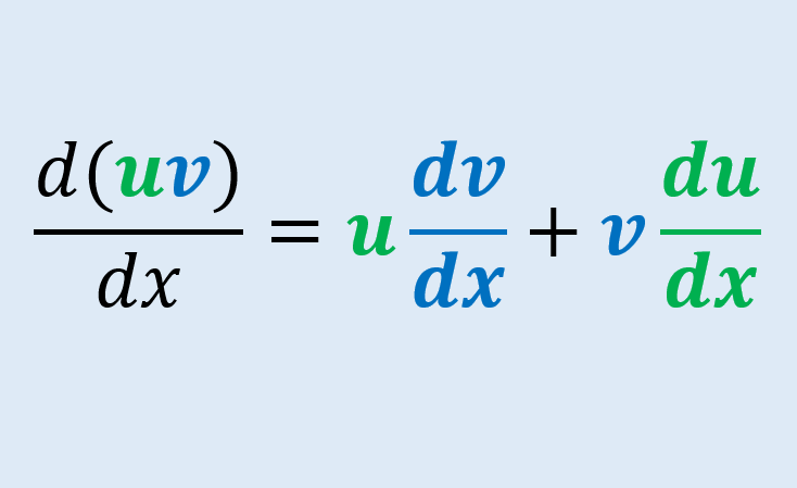Proofs of the Product Rule of Derivatives
