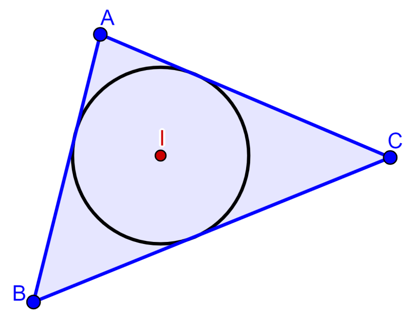 incenter of a triangle with an incircle