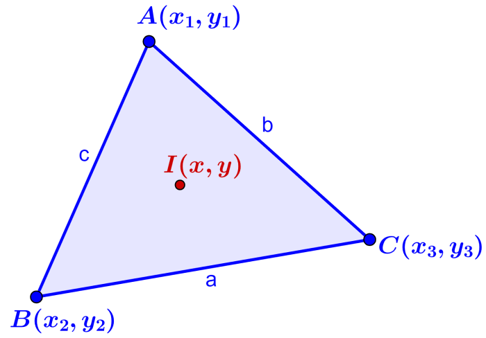 incenter of a triangle with vertices