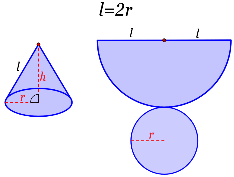 net of a cone when l is equal to 2r