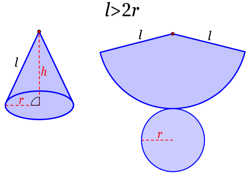 net of a cone when l is greater than 2r