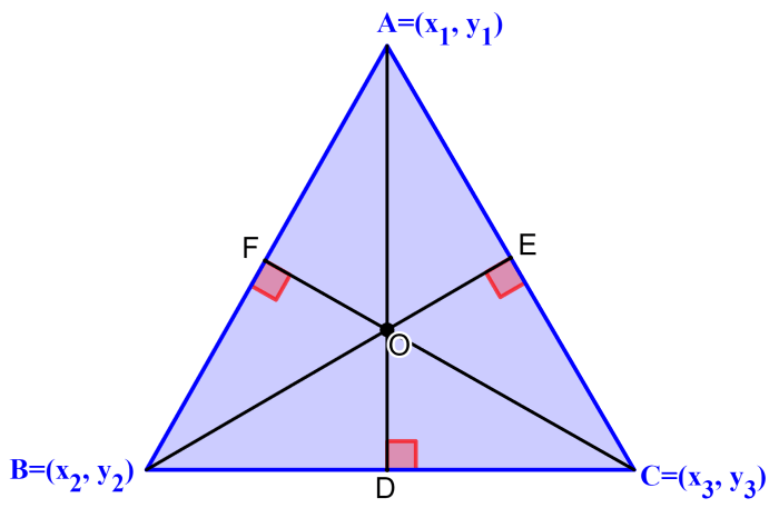 orthocenter of a triangle with coordinates of the vertices