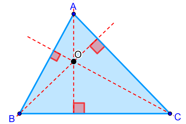 orthocenter of an acute triangle