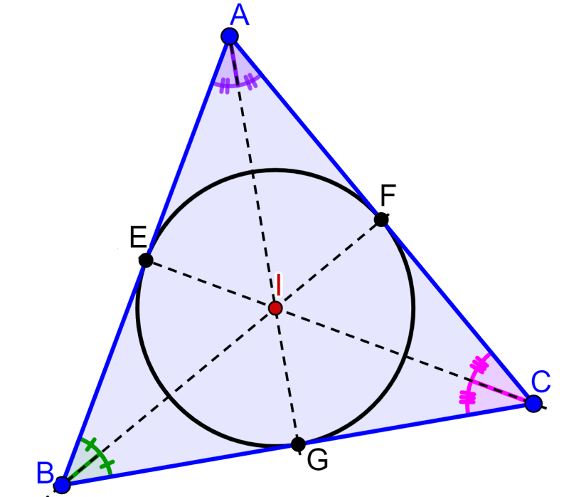 properties of the incenter of a triangle