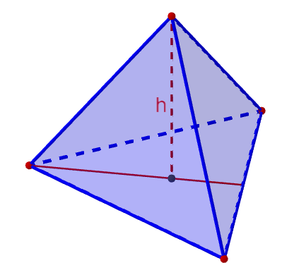 Faces of a tetrahedron