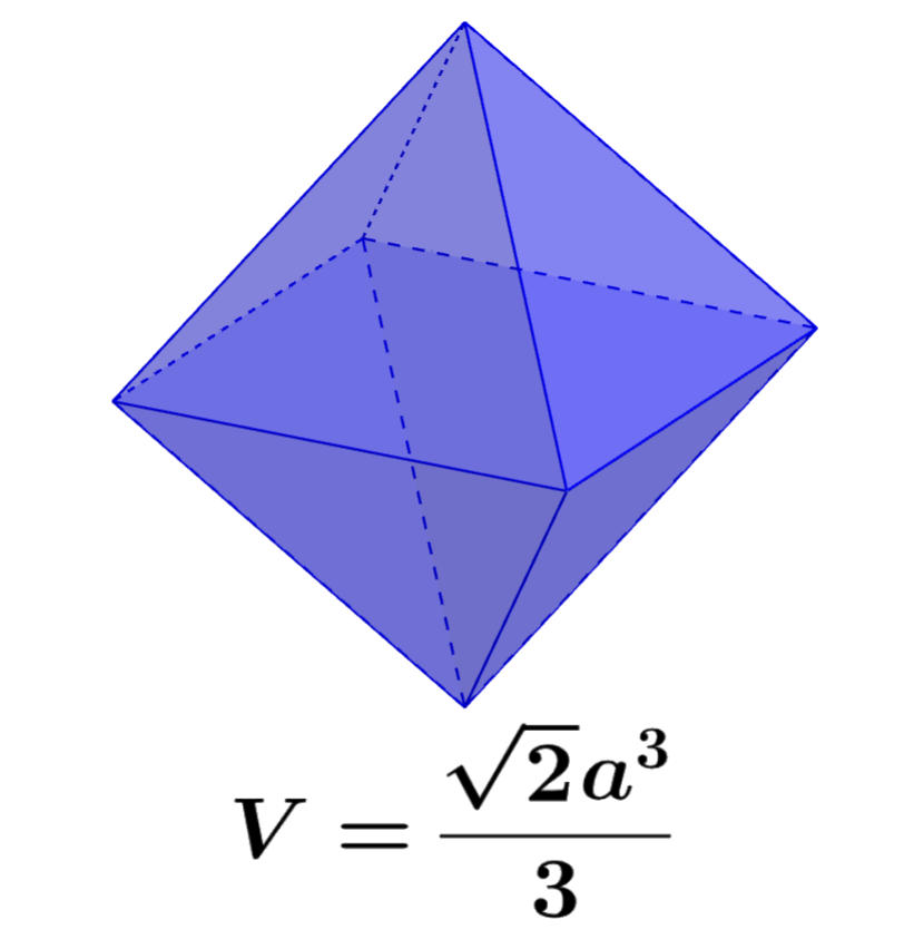 Volume and Area of an Octahedron – Formula and Examples