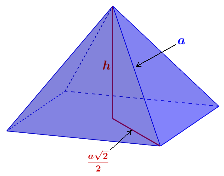 Pyramid with height to find the volume of octahedron