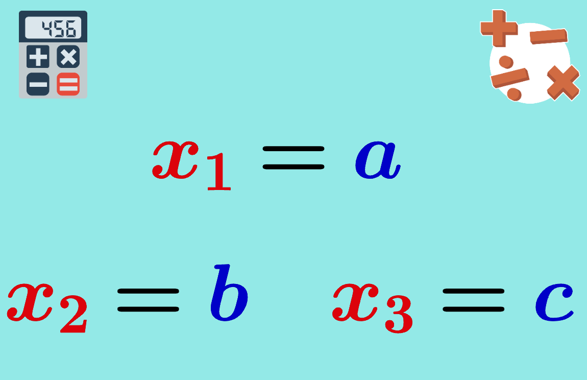 Roots of Polynomials Calculator