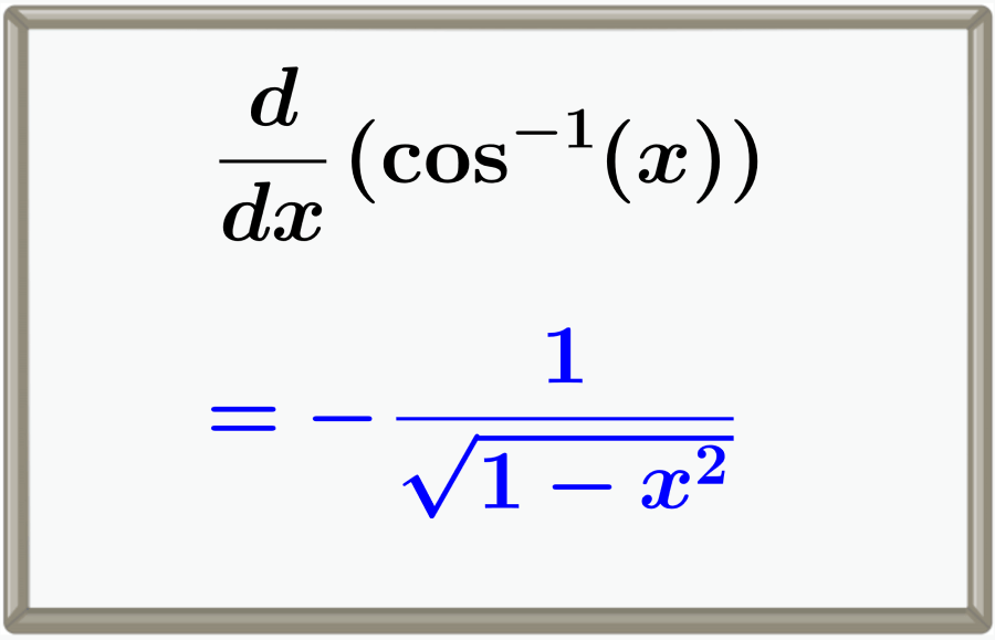 Derivative of arccos (Inverse Cosine) With Proof and Graphs