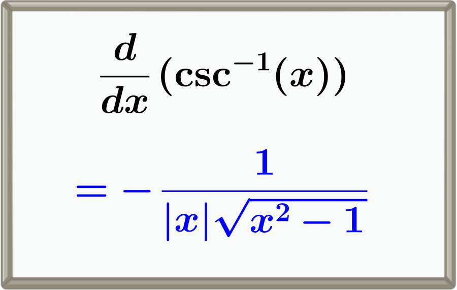 Derivative of arccsc (Inverse Cosecant) With Proof and Graphs