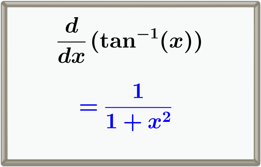 Derivative of arctan, inverse tangent