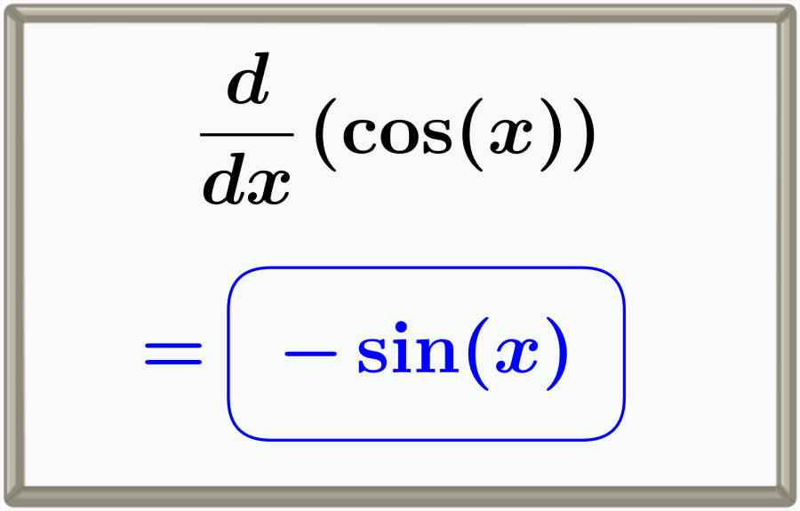 Derivative of Cosine, cos(x) – Formula, Proof, and Graphs