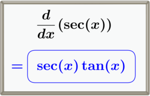 Derivative of secant sec(x)
