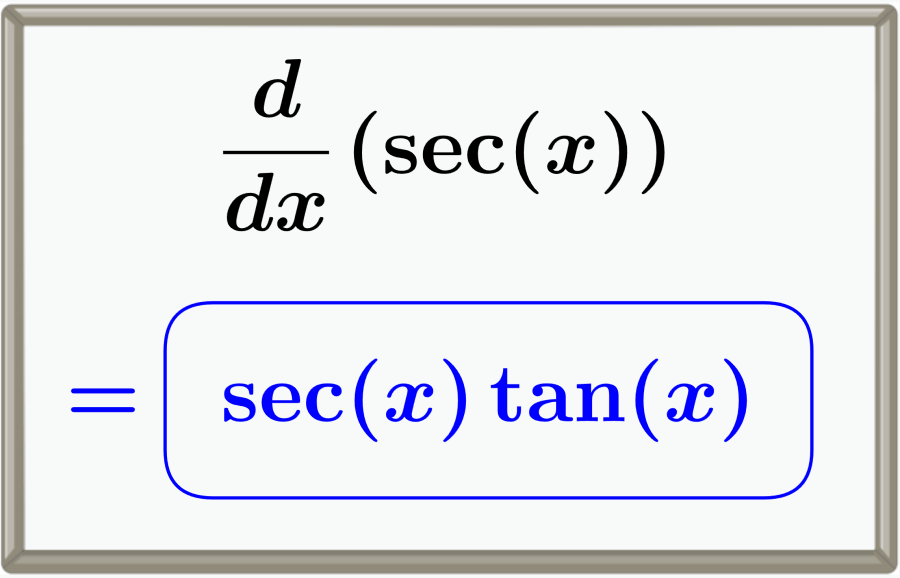 Derivative of Secant, sec(x) – Formula, Proof, and Graphs