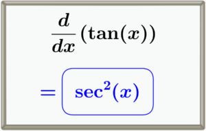 Derivative of tangent tan(x)