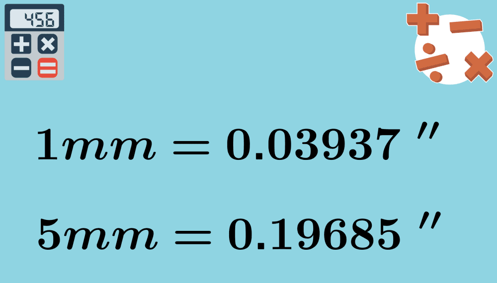 🖩 Millimeters to Inches Calculator (mm → in)