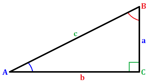 Right-Triangle-ABC-abc-min
