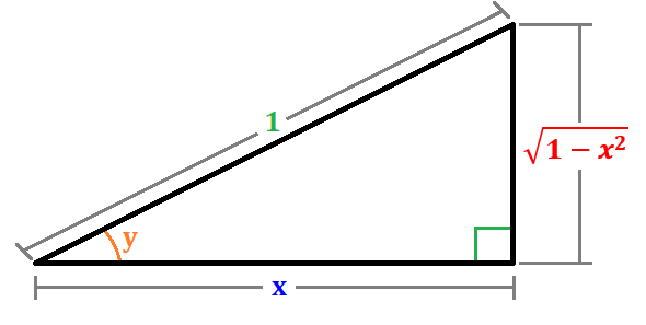 Right-Triangle-cosy-x