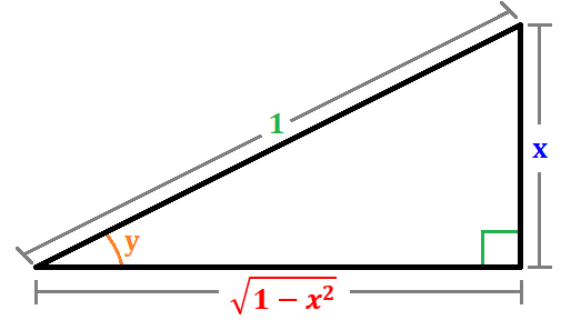 Right-Triangle-siny-fracsqrt1-x2hyp