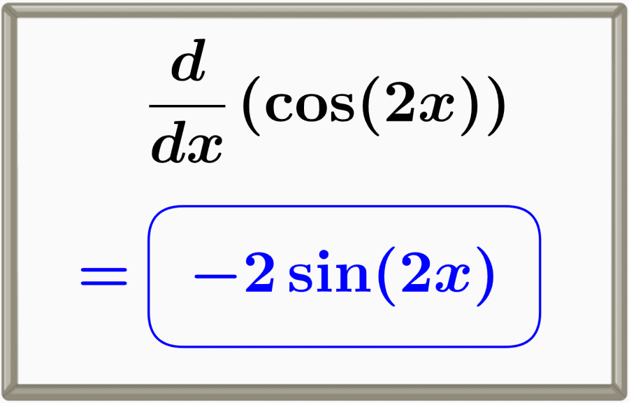 Derivative of cos(2x) with Proofs and Graphs