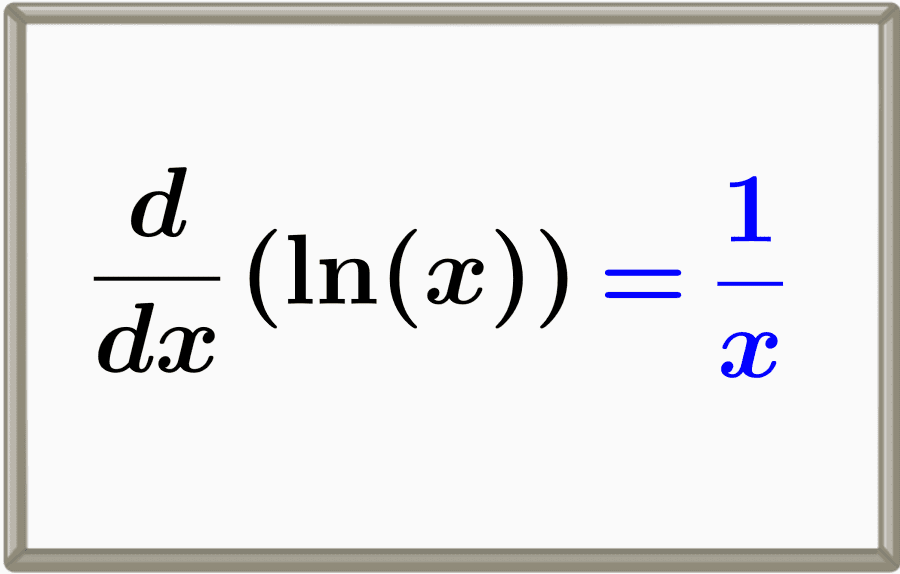 Derivative of natural log ln(x)