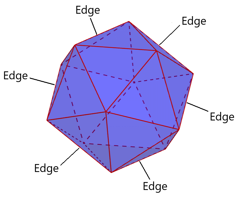 Edges of an icosahedron