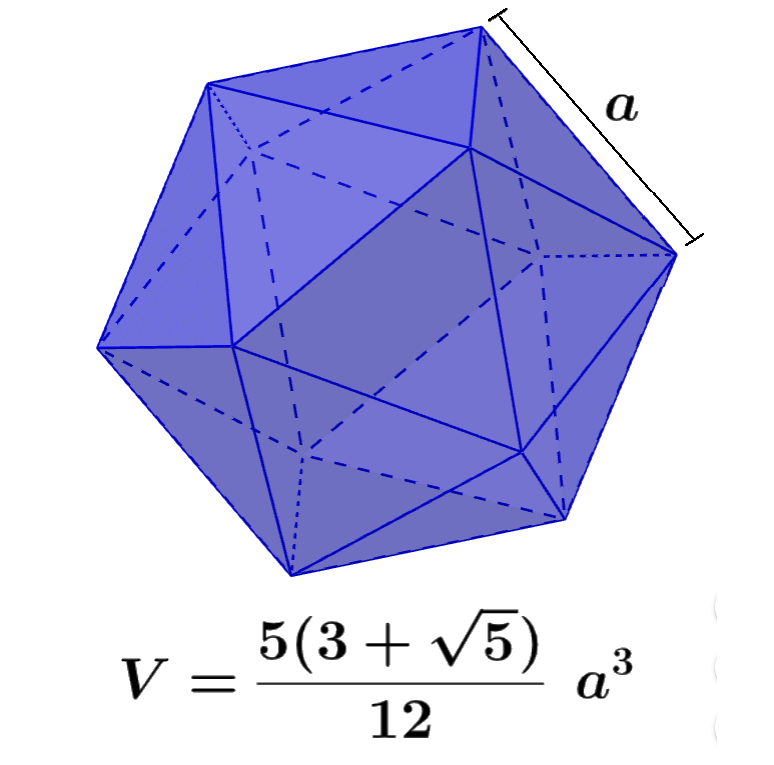 Volume and Area of an Icosahedron – Formulas and Examples