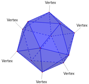 Vertices of an icosahedron