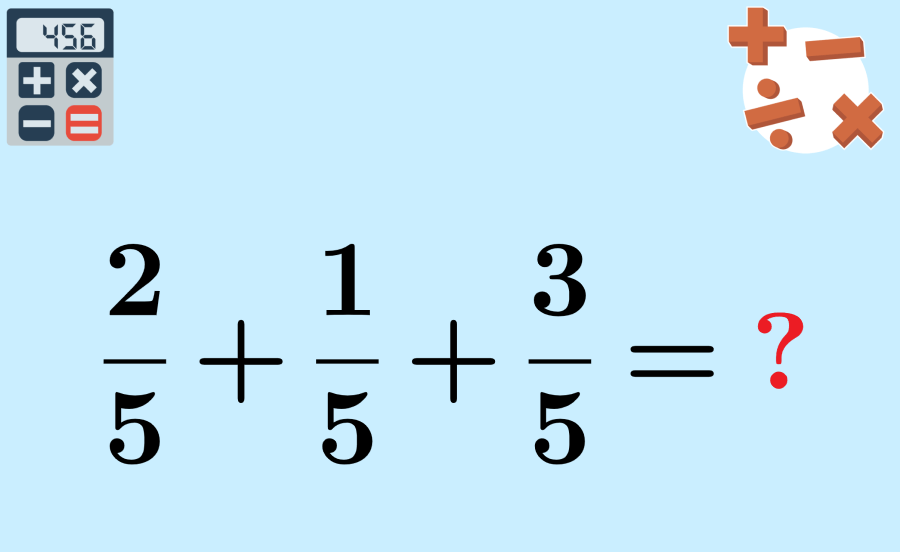 Adding fractions with the same denominator (like)