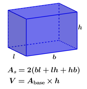 Area and volume of a prism