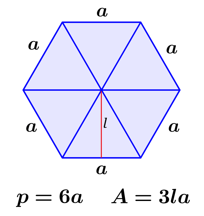 Formulas for the perimeter and area of a hexagon