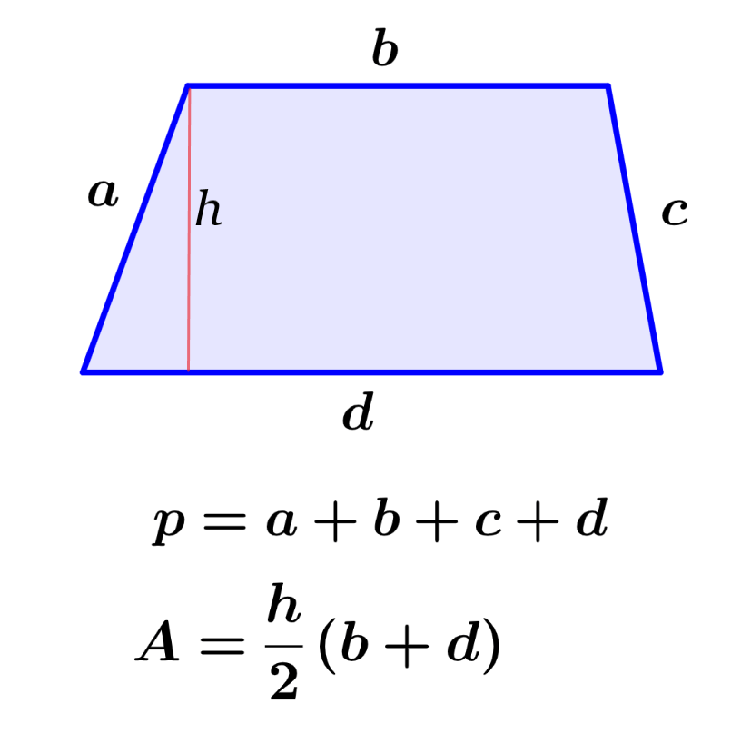 Formulas for the perimeter and area of a trapezoid