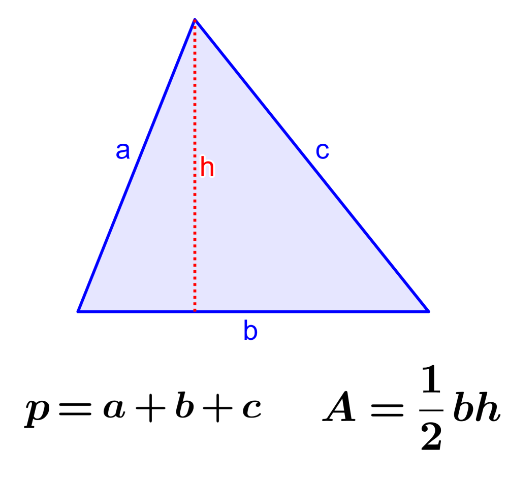 Formulas for the perimeter and area of a triangle