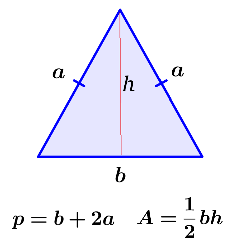 Formulas for the perimeter and area of an isosceles triangle