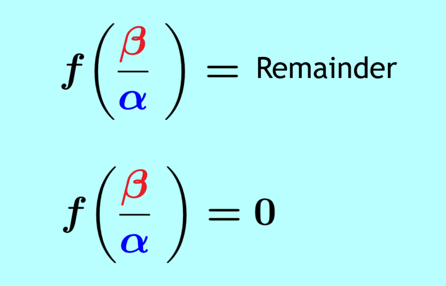 Remainder and Factor Theorems with Examples