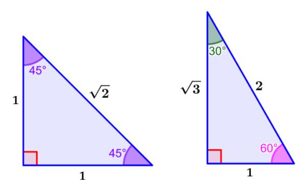 Triangles for trigonometric ratios of special angles
